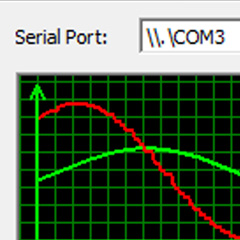 Data Communication With a PIC Using RS232